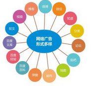 西安網(wǎng)絡(luò)推廣:百度颶風(fēng)算法推出后，網(wǎng)站內(nèi)容如何做優(yōu)化？