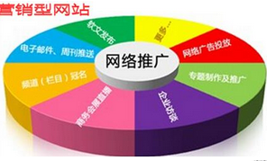 西安網(wǎng)站優(yōu)化公司:怎么提高網(wǎng)站的轉(zhuǎn)化率？